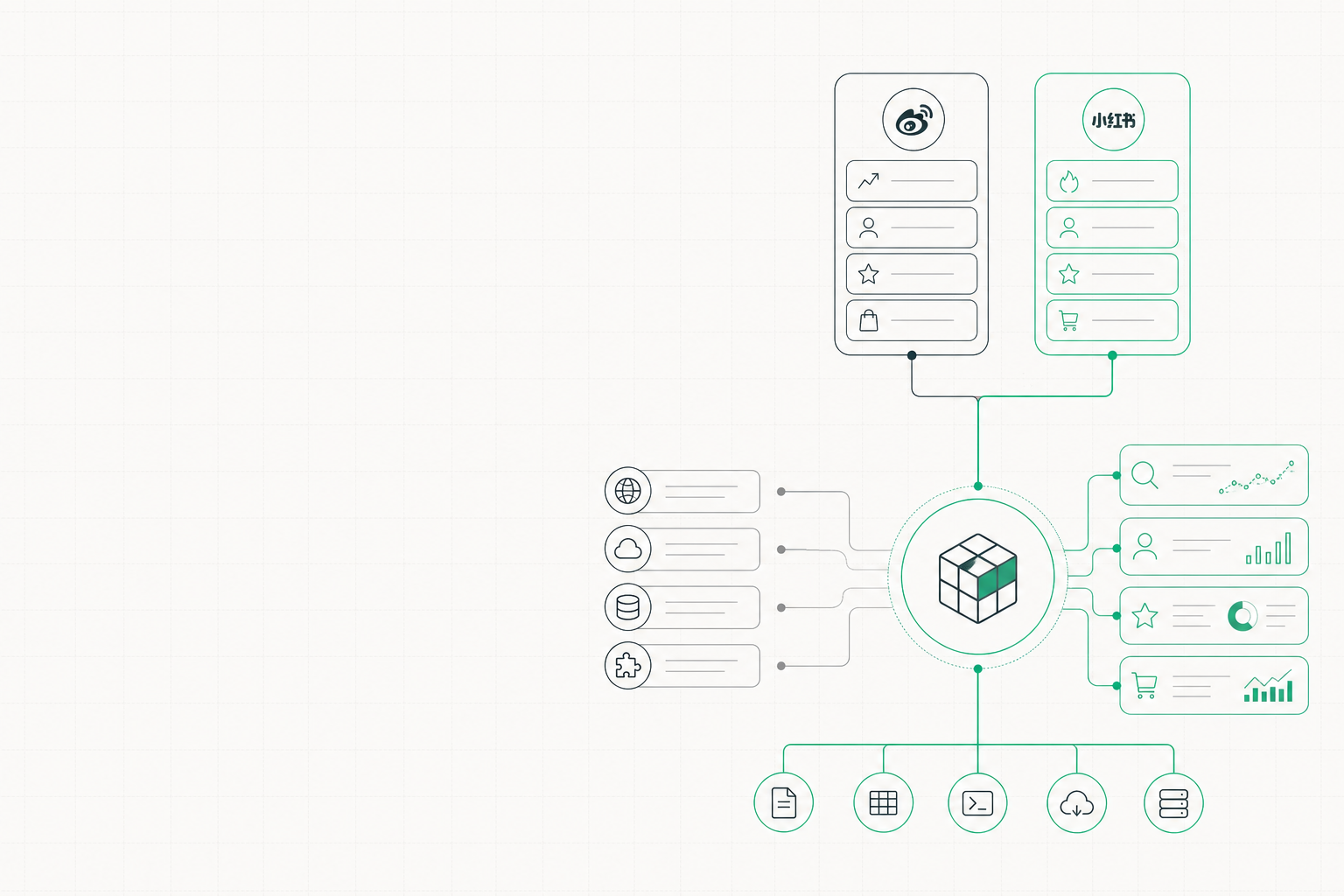 Cover image for Weibo & Xiaohongshu Data APIs Now on SandBase