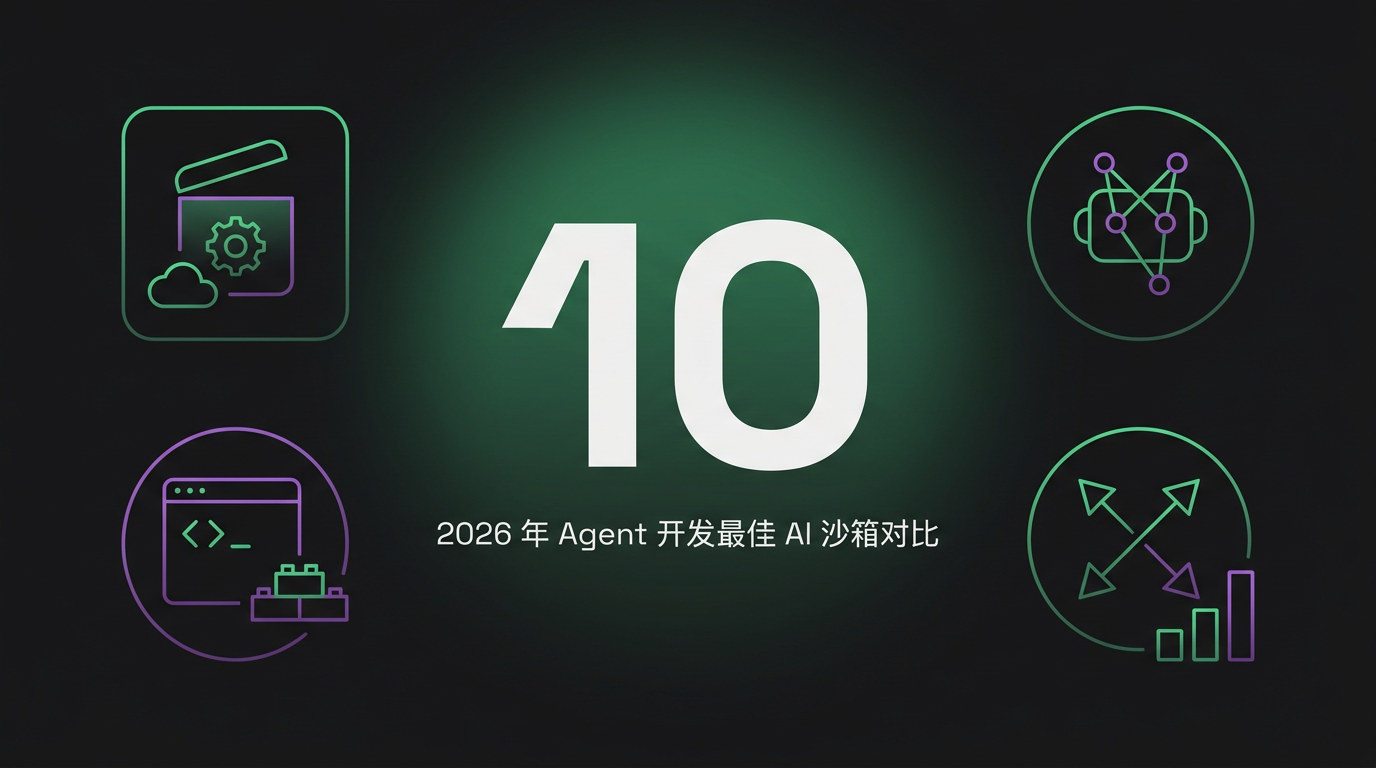 Cover image for 2026 年 Agent 开发最佳 AI 沙箱对比