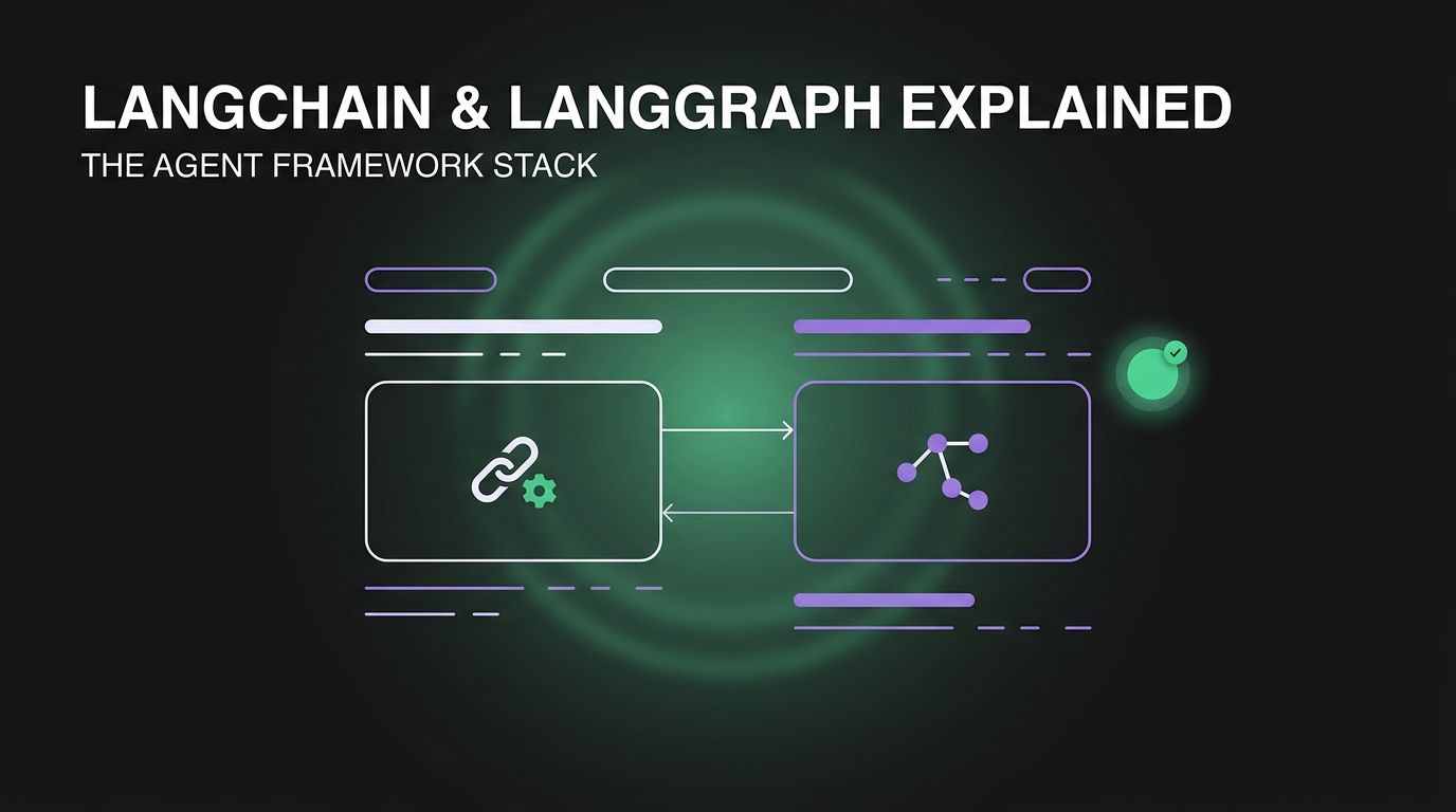 Cover image for LangChain and LangGraph Explained: The Agent Framework Stack