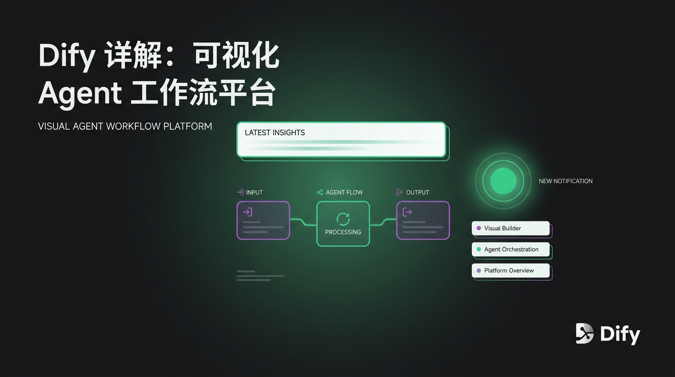 Cover image for Dify 详解：可视化 Agent 工作流平台