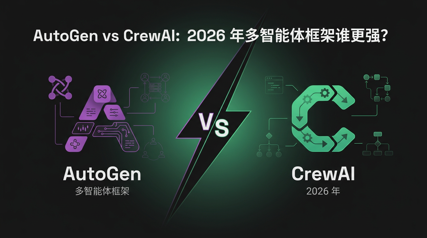 Cover image for AutoGen vs CrewAI：2026 年多智能体框架谁更强？