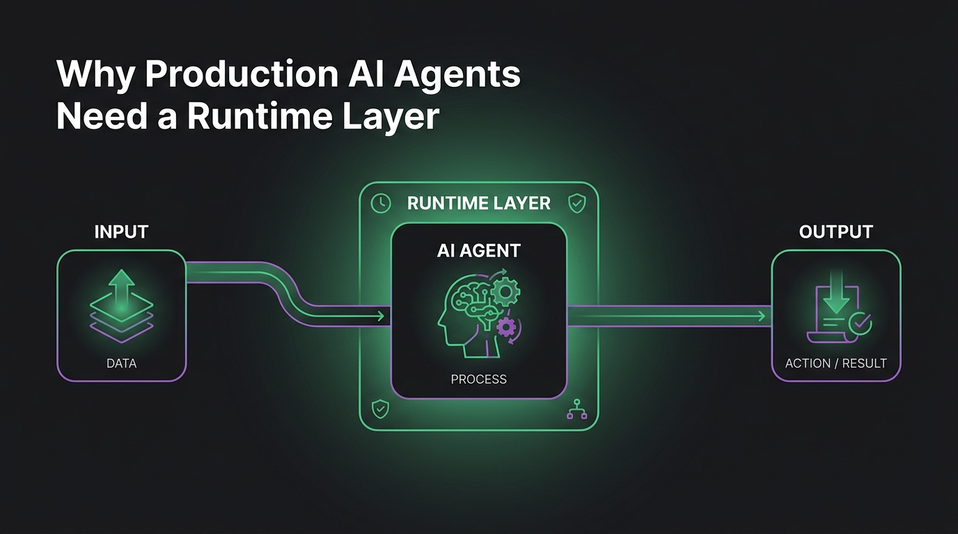 Cover image for Why Production AI Agents Need a Runtime Layer